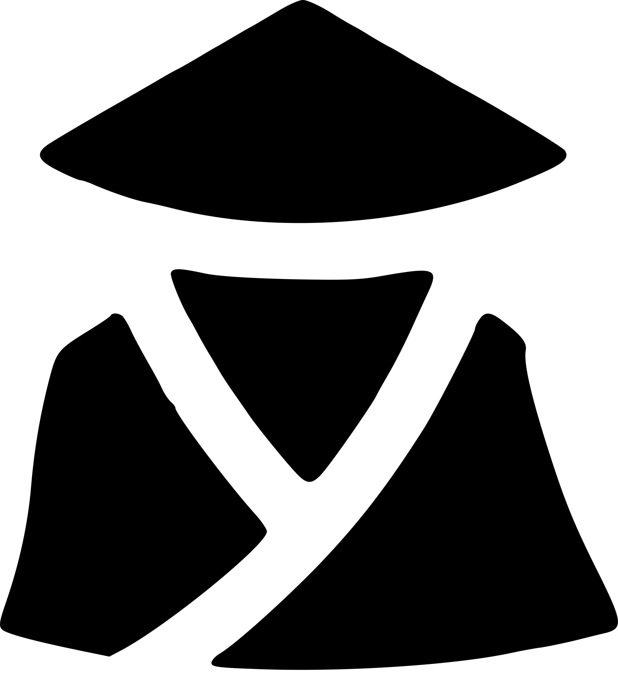 SensAI